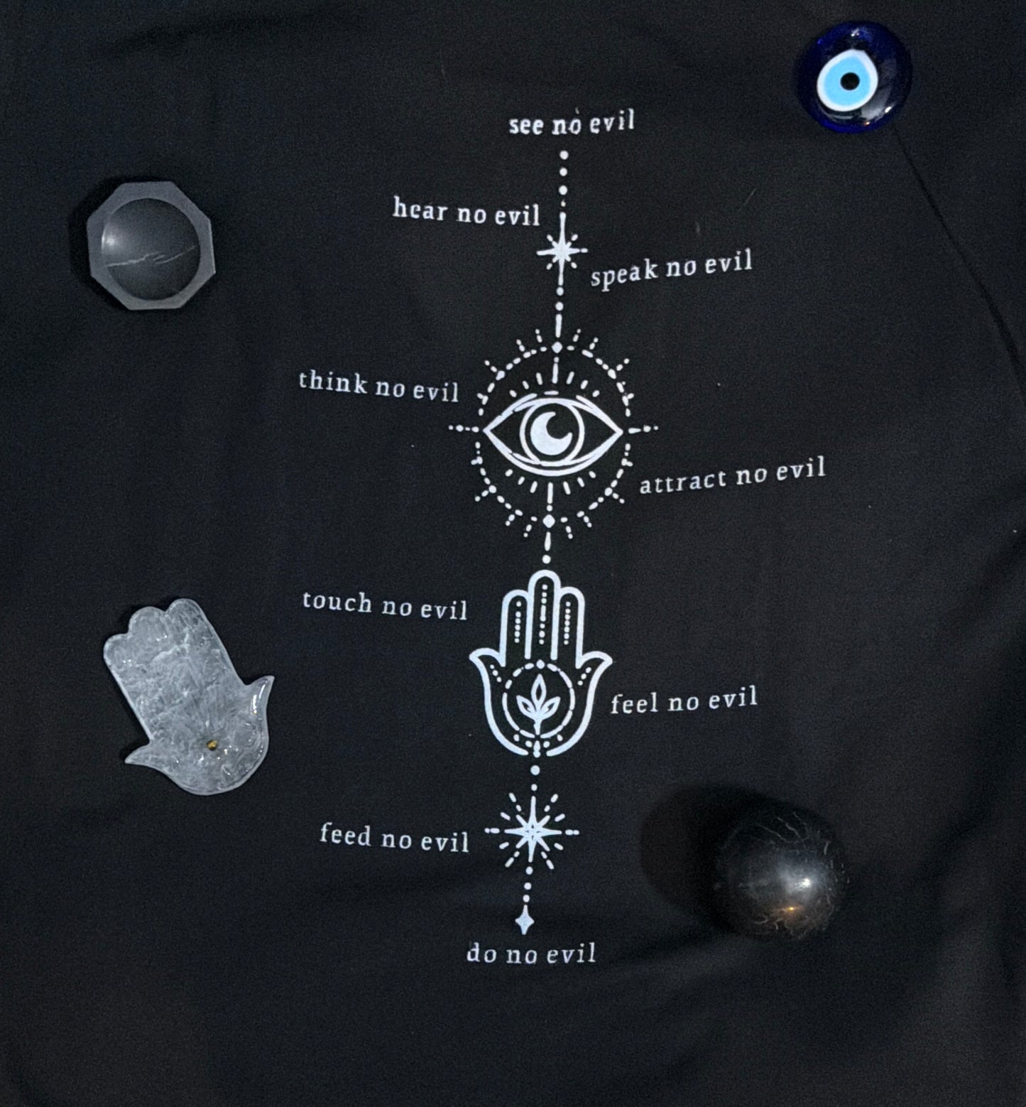 Guardian Eye